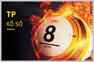 Các chương trình khuyến mãi và ưu đãi của 33win