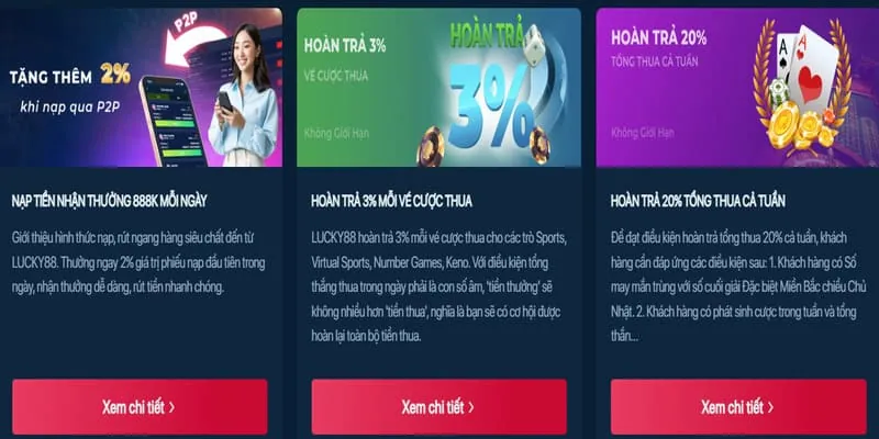 Giới thiệu tổng quan về nền tảng 33win
